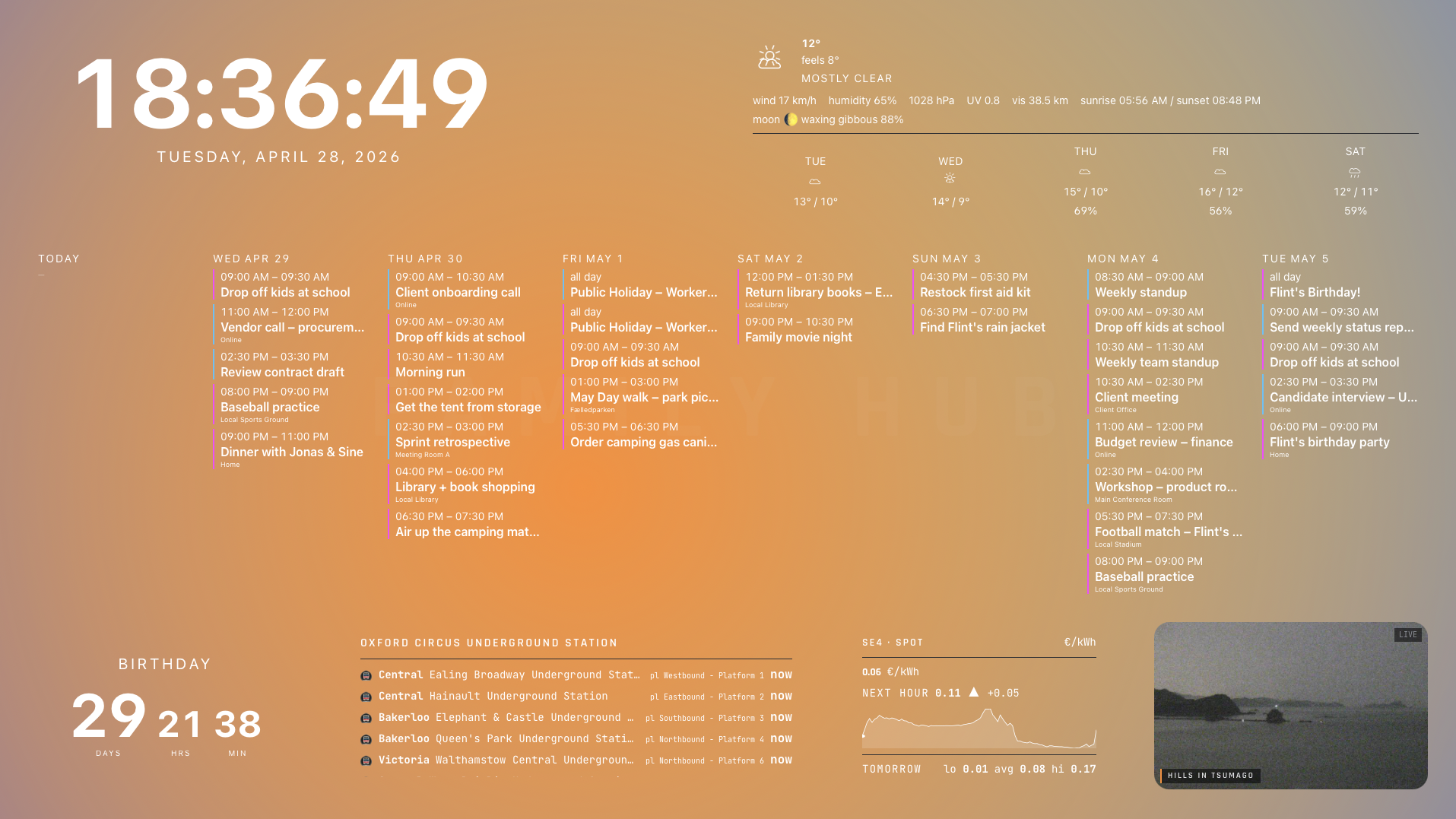 Family hub template