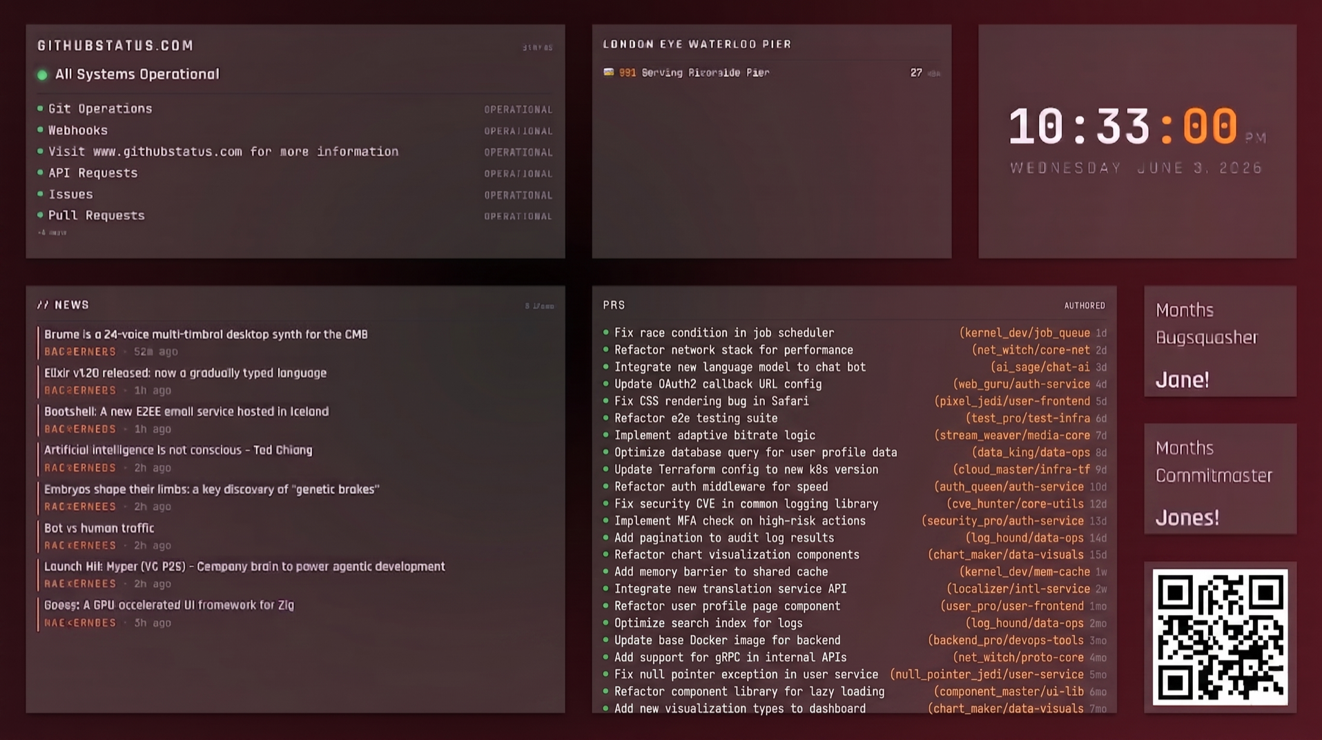 Status board template