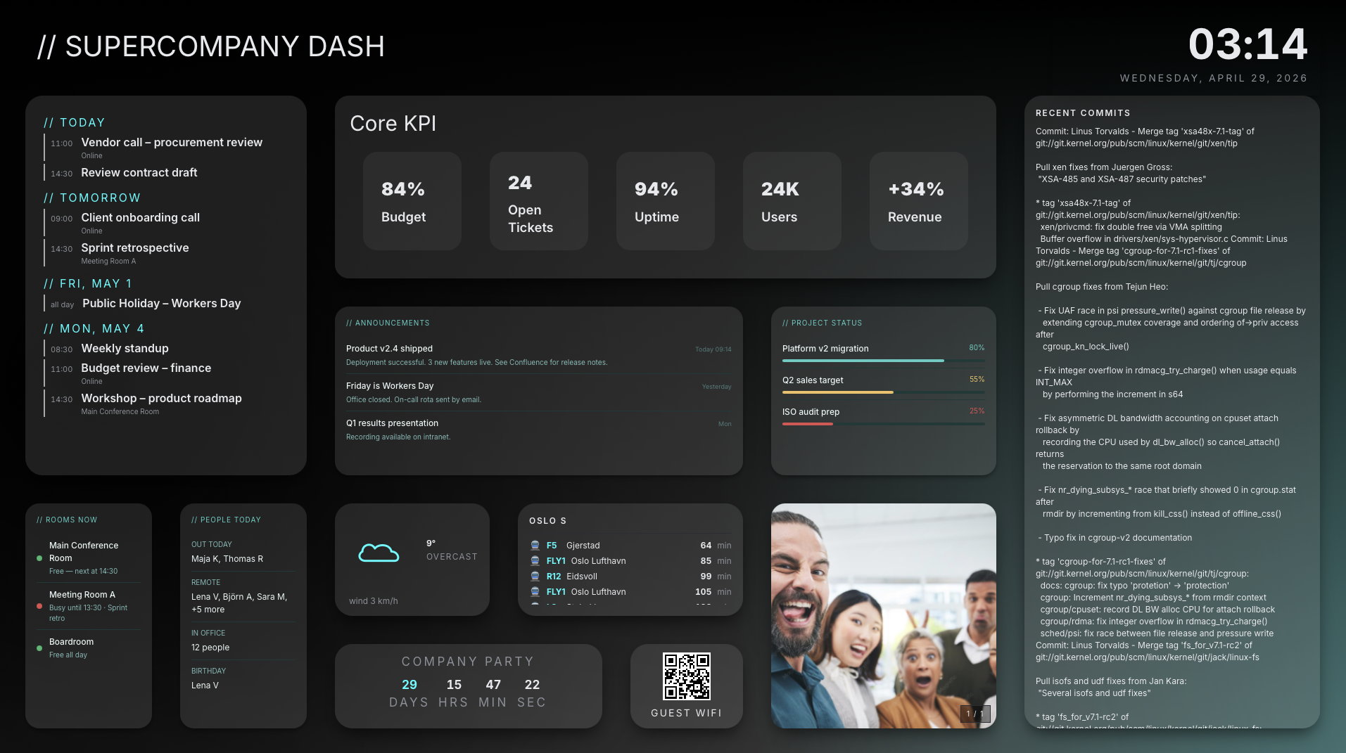 Workspace template